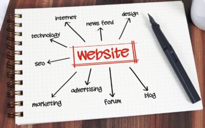 A Importância de Ter Seu Próprio Espaço Online